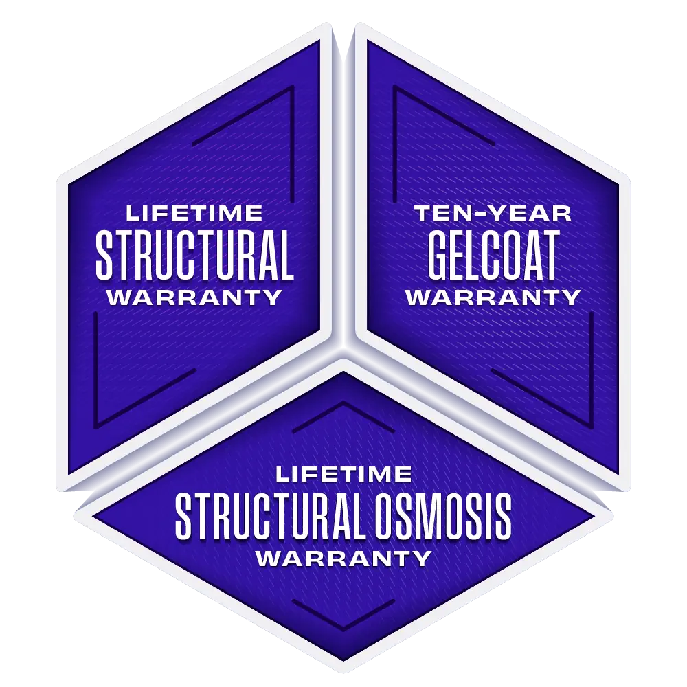 Industry-Leading Warranty Protection.